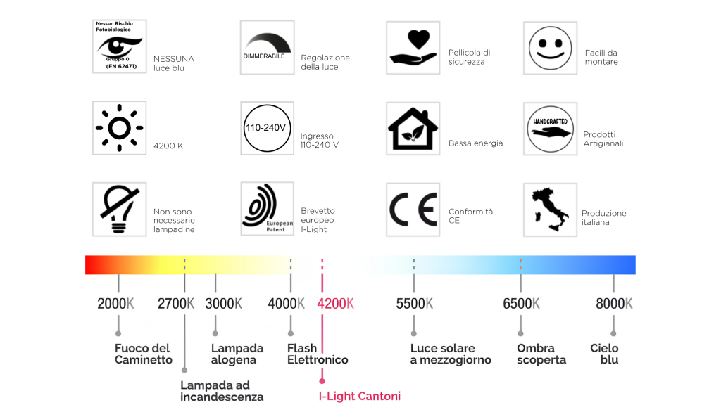 specchi-illuminazione-professionali-accademia-trucco